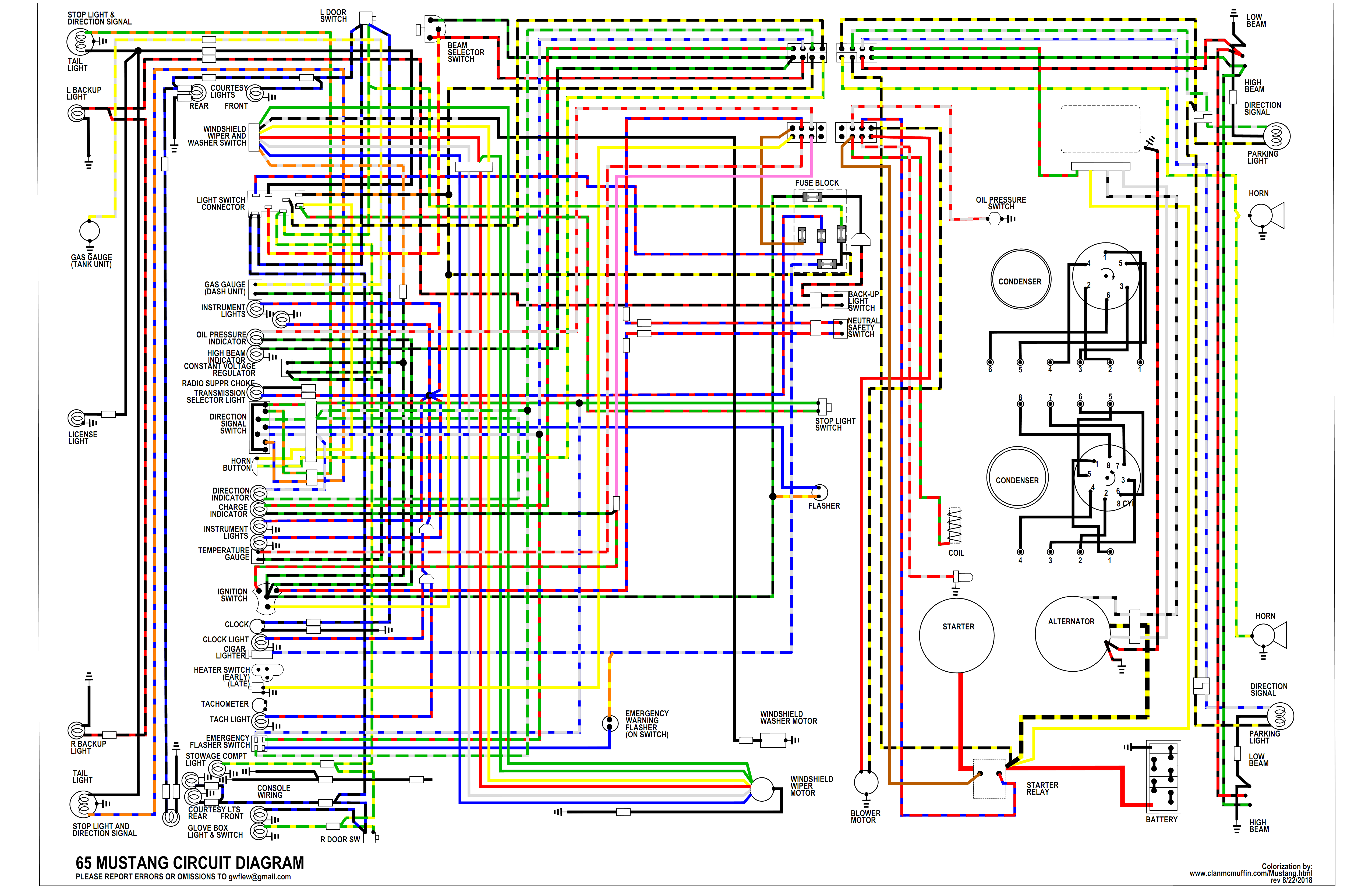 65 Mustang Wiring Diagram - coginspire